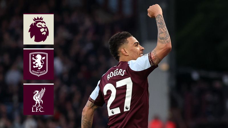 HIGHLIGHTS | Aston Villa v Liverpool