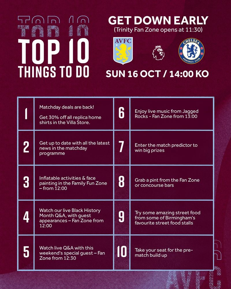 22_23 Fan Zone - Top 10 - Chelsea.jpg Top 10 Chelsea.