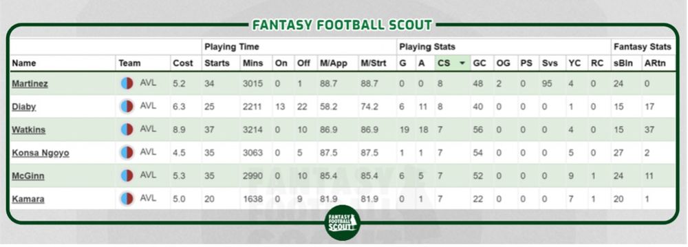 FPL.