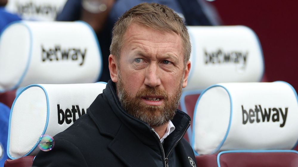 Graham Potter.jpg Graham Potter