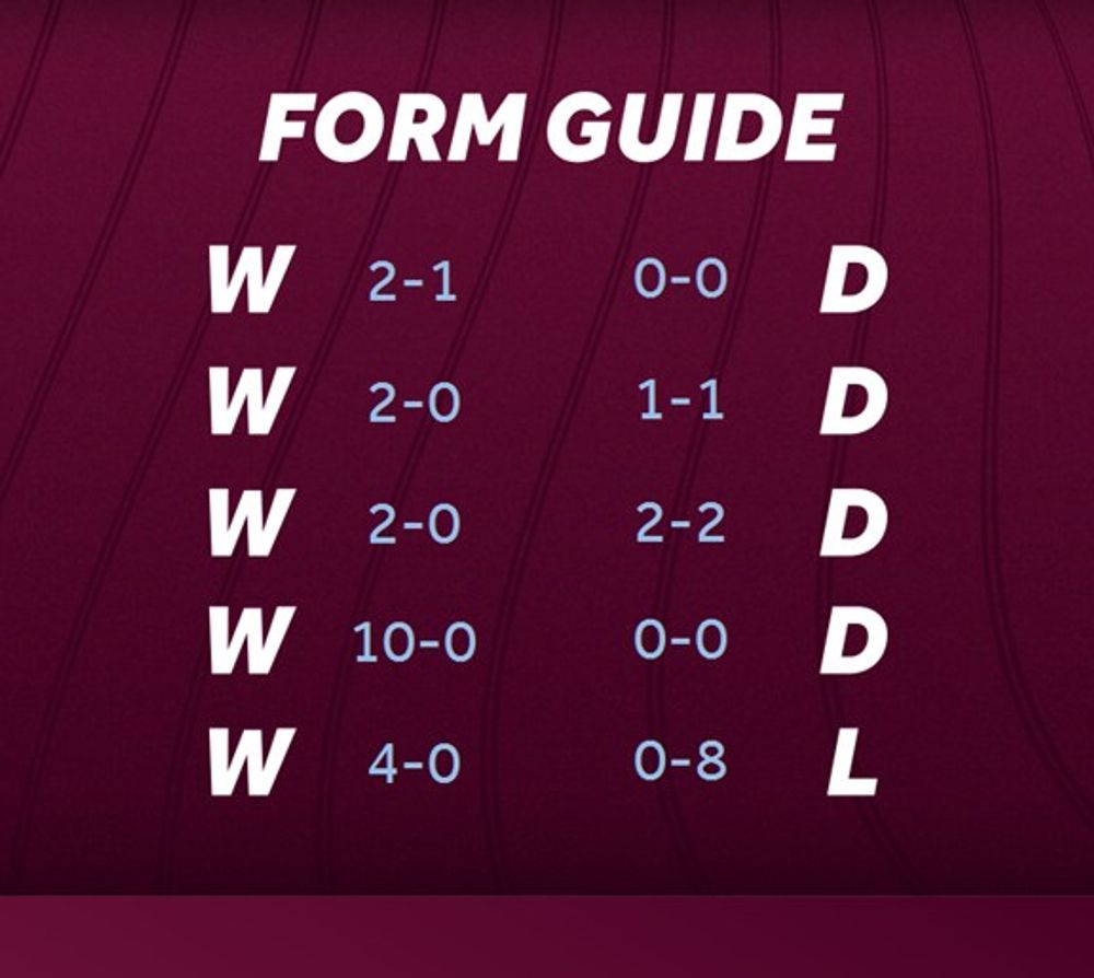 Pre Match Form Guide Email - Email (23).jpg Pre Match Form Guide Email - Email (23).jpg