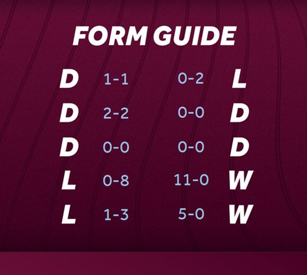 Pre Match Form Guide Email - Email (22).jpg
