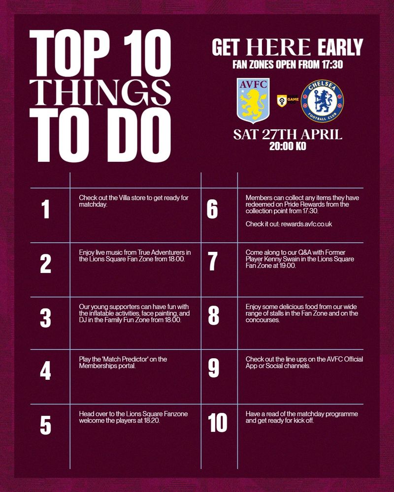 Aston Villa v Chelsea Aston Villa v Chelsea