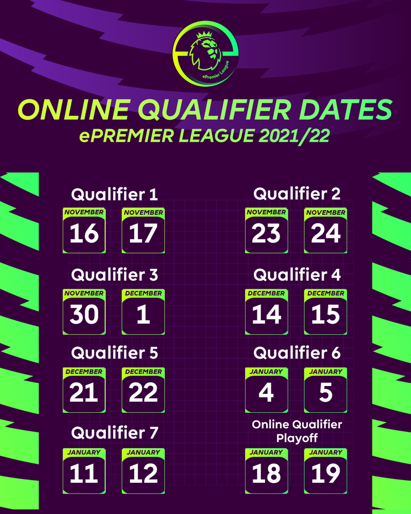 4x5_Dates.png ePremier League qualifiers.