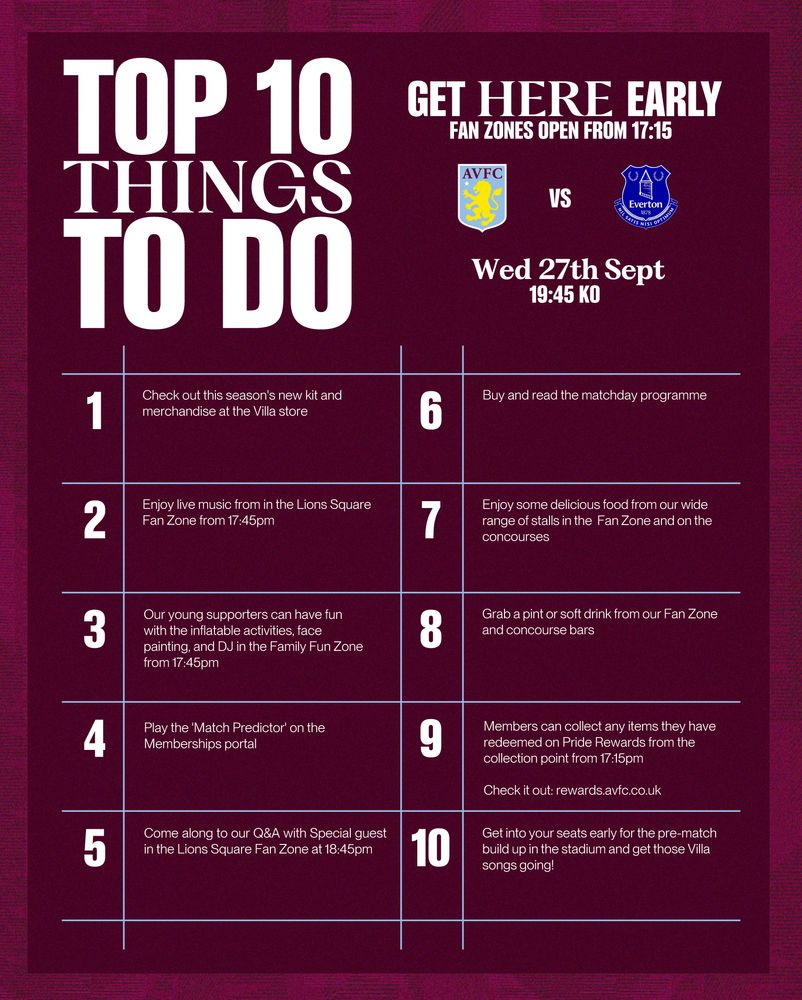 TopTen.jpg Everton Top Ten.