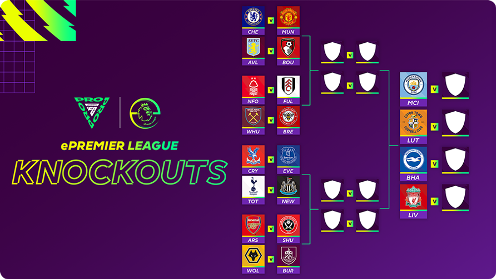 knockouts.png ePremier League.