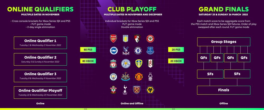 PL_EPL_SLIDER.jpg ePremier League.