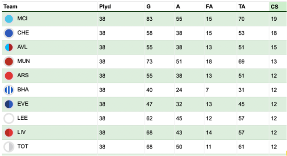 FPL Graphic 1.jpg FPL