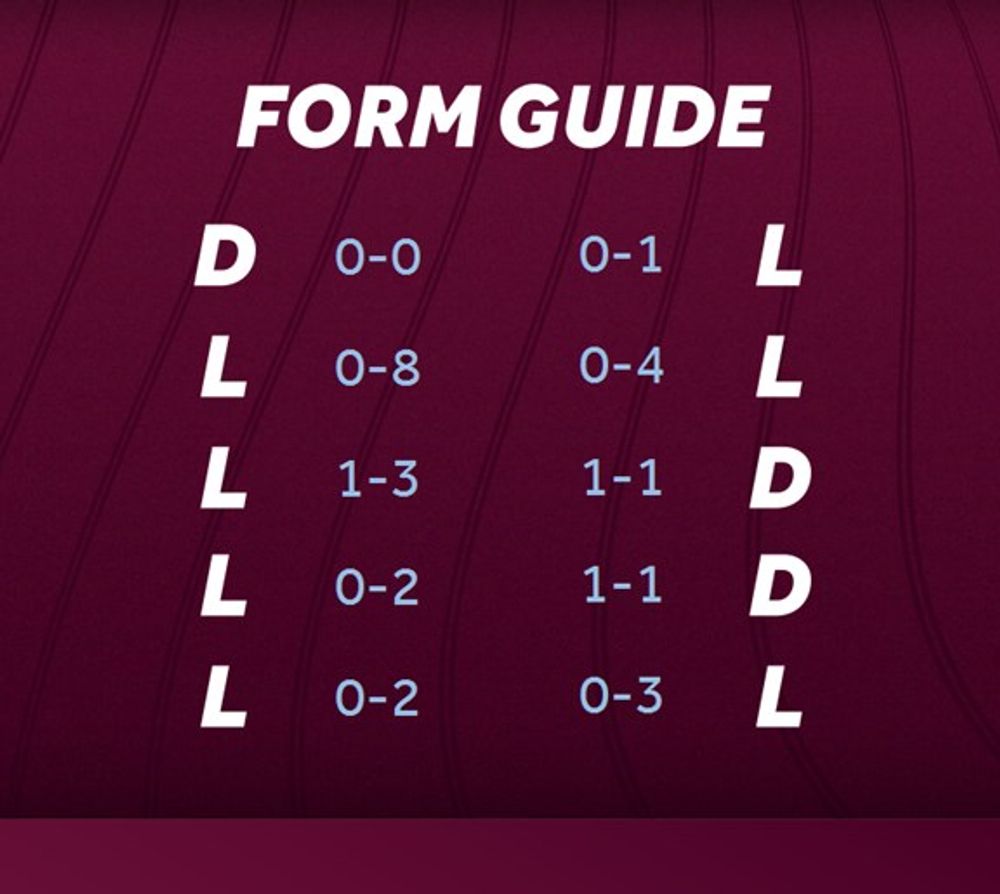 Pre Match Form Guide Email - Email (20).jpg