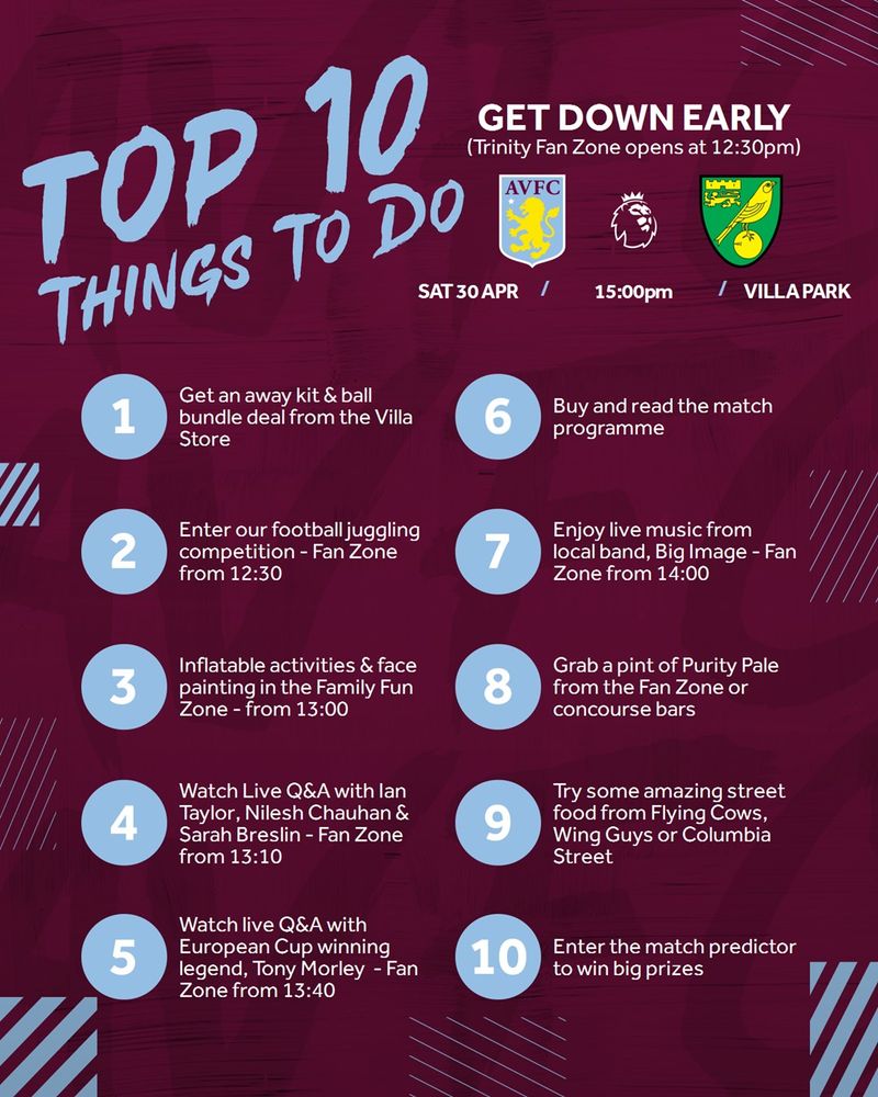 Top 10 things to do - Norwich City Top 10 things to do - Norwich City