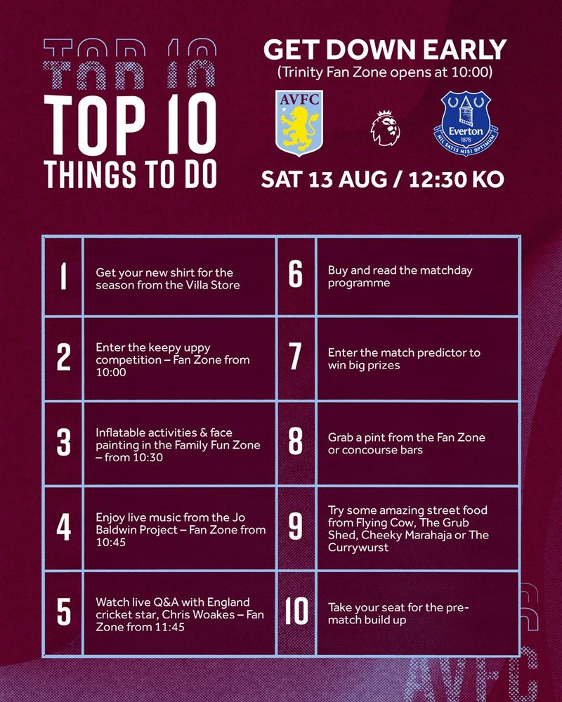 Top 10 things to do - Everton Top 10 things to do - Everton