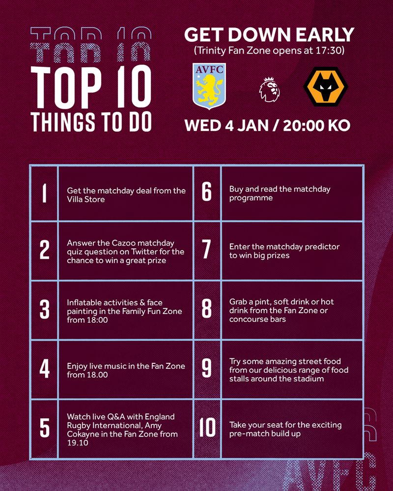 22_23 Fan Zone - Top 10 - Wolves copy.jpg Top Ten Things To Do at Wolves.