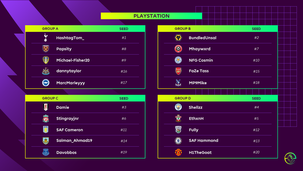 ePremier League (ePL) 2020/21 Online Finals ePremier League (ePL) 2020/21 Online Finals
