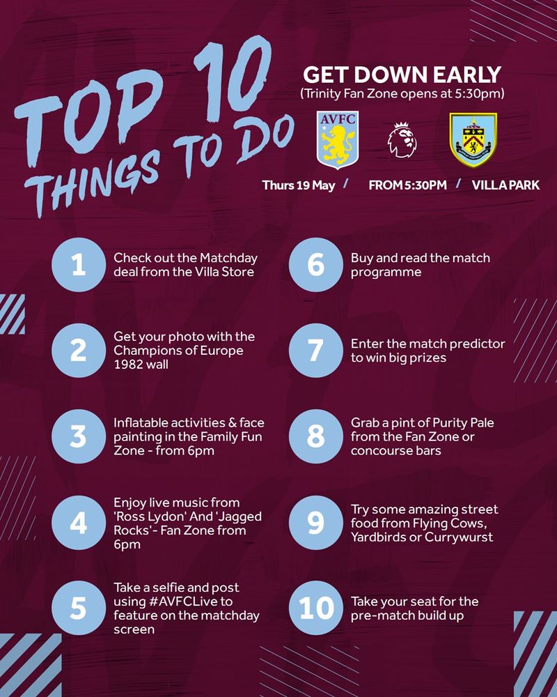 Fan Zone - Top 10 .jpg Burnley, top 10.