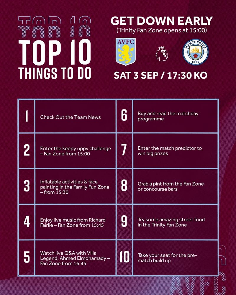 22_23 Fan Zone - Top 10 - Man City.jpg Manchester City.
