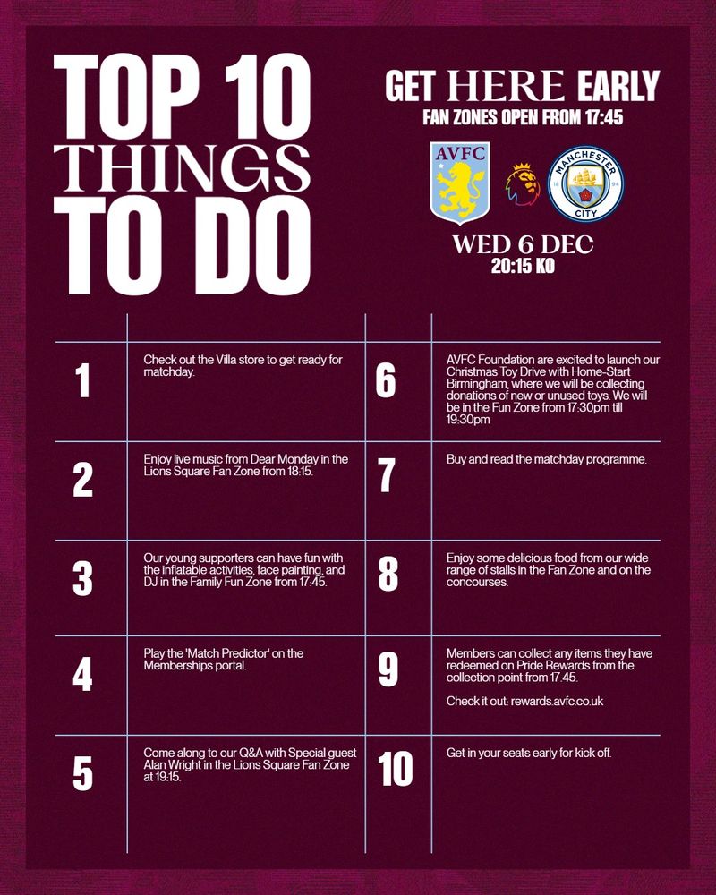 MicrosoftTeams-image (1).png Man City top ten.
