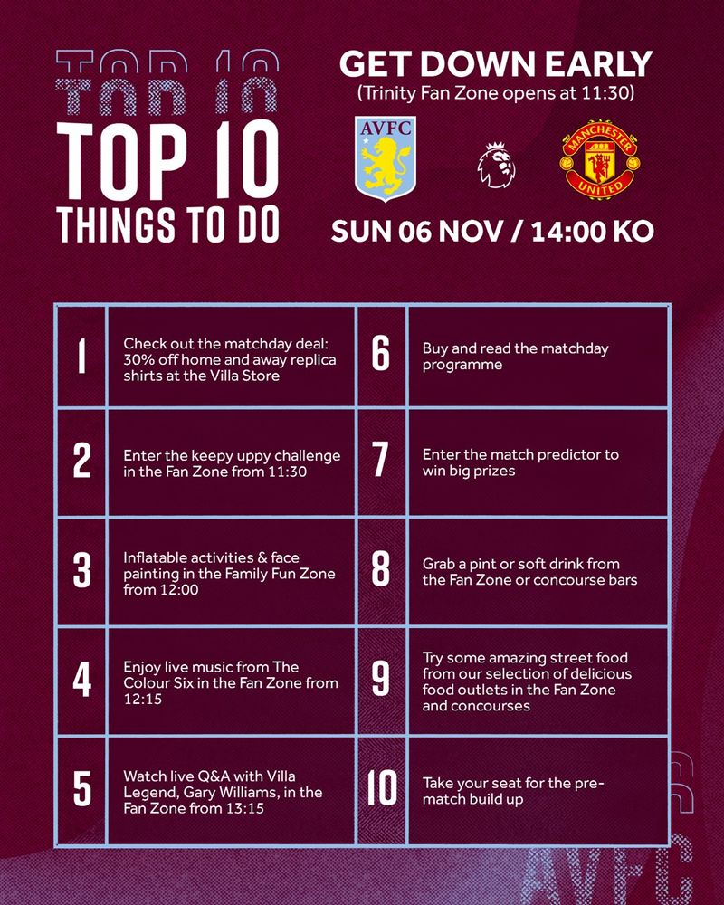 22_23 Fan Zone - Top 10 - Twitter.jpg Manchester United.