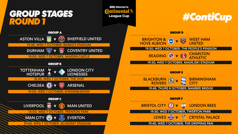 Conti Cup fixtures announced