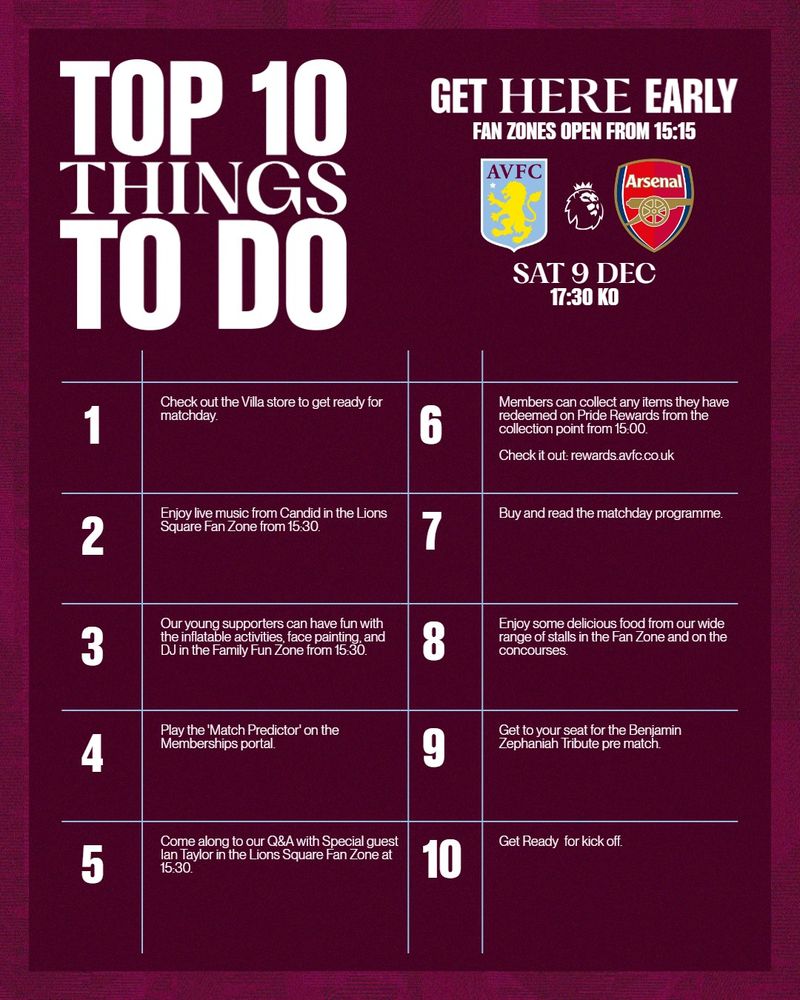 Aston Villa v Arsenal Aston Villa v Arsenal