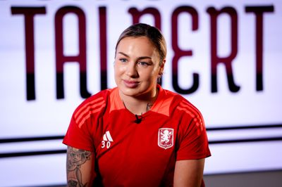 Player images