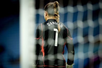 Player images